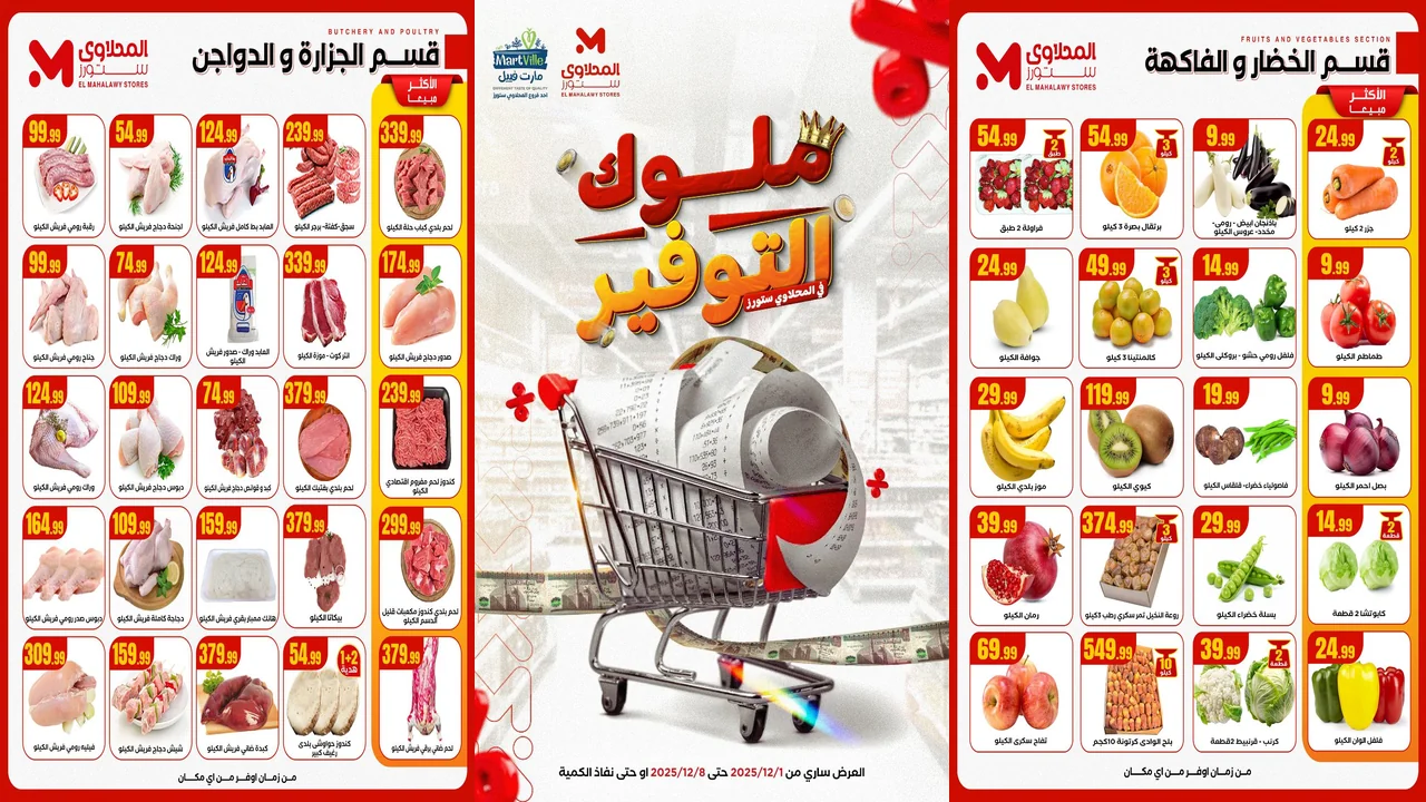 عروض المحلاوى ستورز من 1 ديسمبر حتى 8 ديسمبر 2025 ملوك التوفير