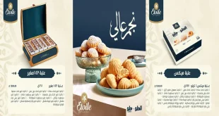 اسعار كحك العيد 2026 من ايتوال