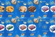 عروض اولاد رجب اليوم 13 مارس حتى 25 مارس 2026 اسعار كحك العيد