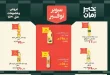 عروض خير زمان اليوم عروض الصيف 20 يونيو حتى 30 يونيو 2026
