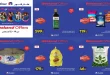 عروض كارفور مصر الاربعاء 19 حتى 23 اغسطس 2026
