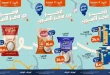 عروض كازيون اليوم 14 حتى 17 اغسطس 2026 أوفر سعر