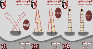 عروض التوحيد و النور للعروض ال منزلية من 30 سبتمبر 2026