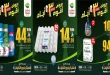 عروض العثيم السعودية من 23 حتى 25 أكتوبر 2026 اقوى 3 ايام